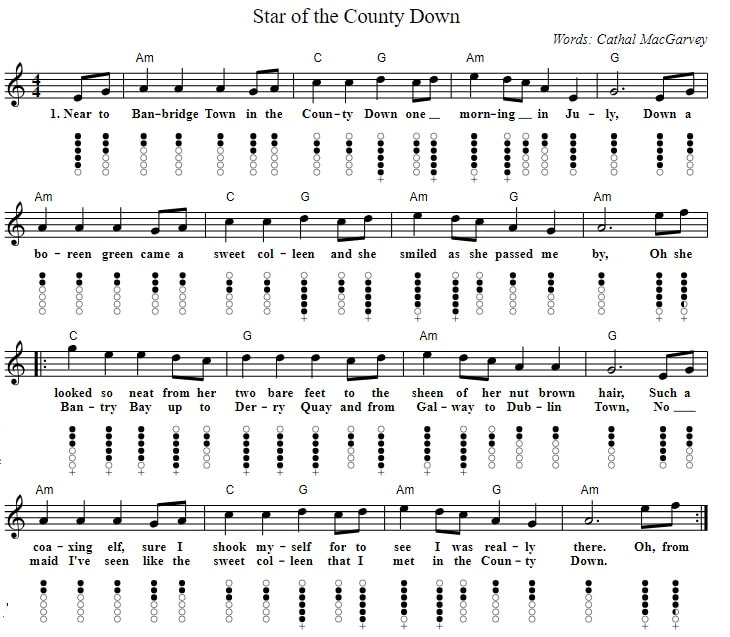 The star of the co Down sheet music in the key of C Major