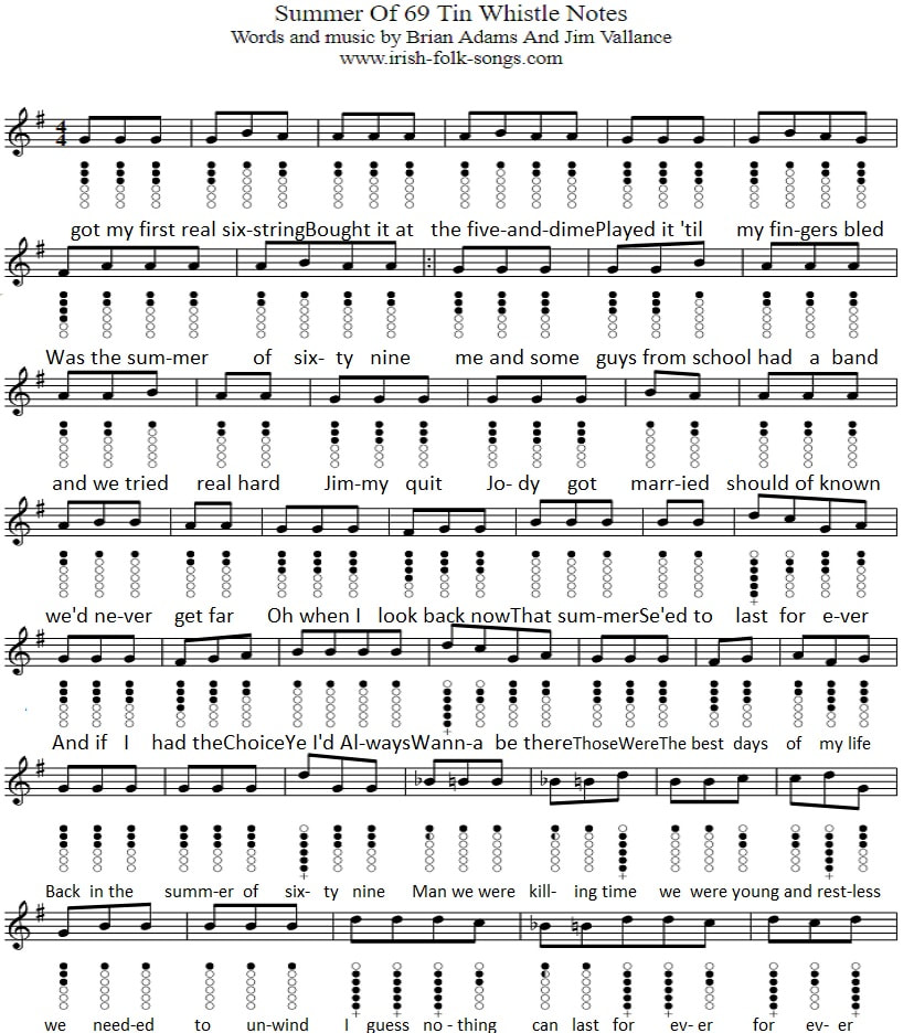 Summer of 69 free sheet music and tin whistle notes by Brian Adams