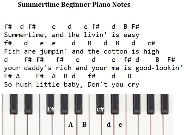 Summertime beginner piano notes