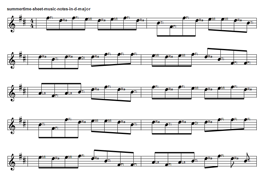 Summertime sheet music notes in D Major