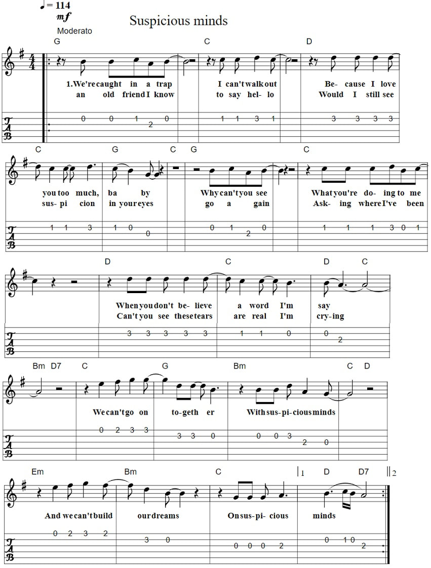 Suspicious minds easy guitar tab and chords