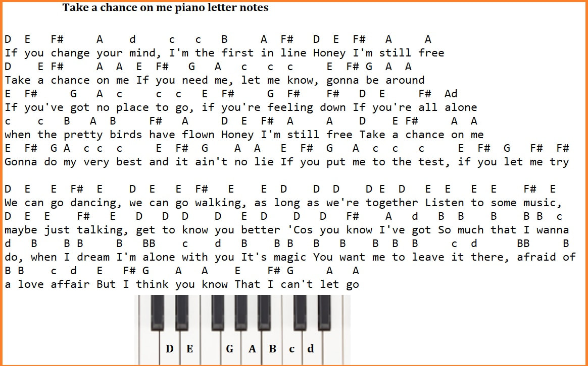 Take a chance on me piano letter notes by Abba