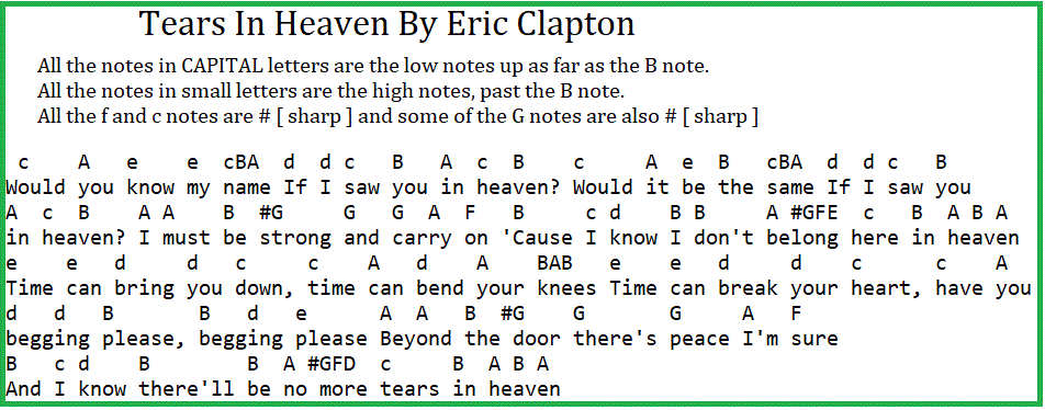 Tears in Heaven piano letter notes by Eric Clapton