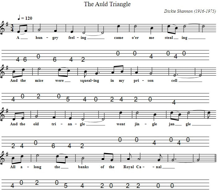 The auld triangle tenor guitar tab in CGDA