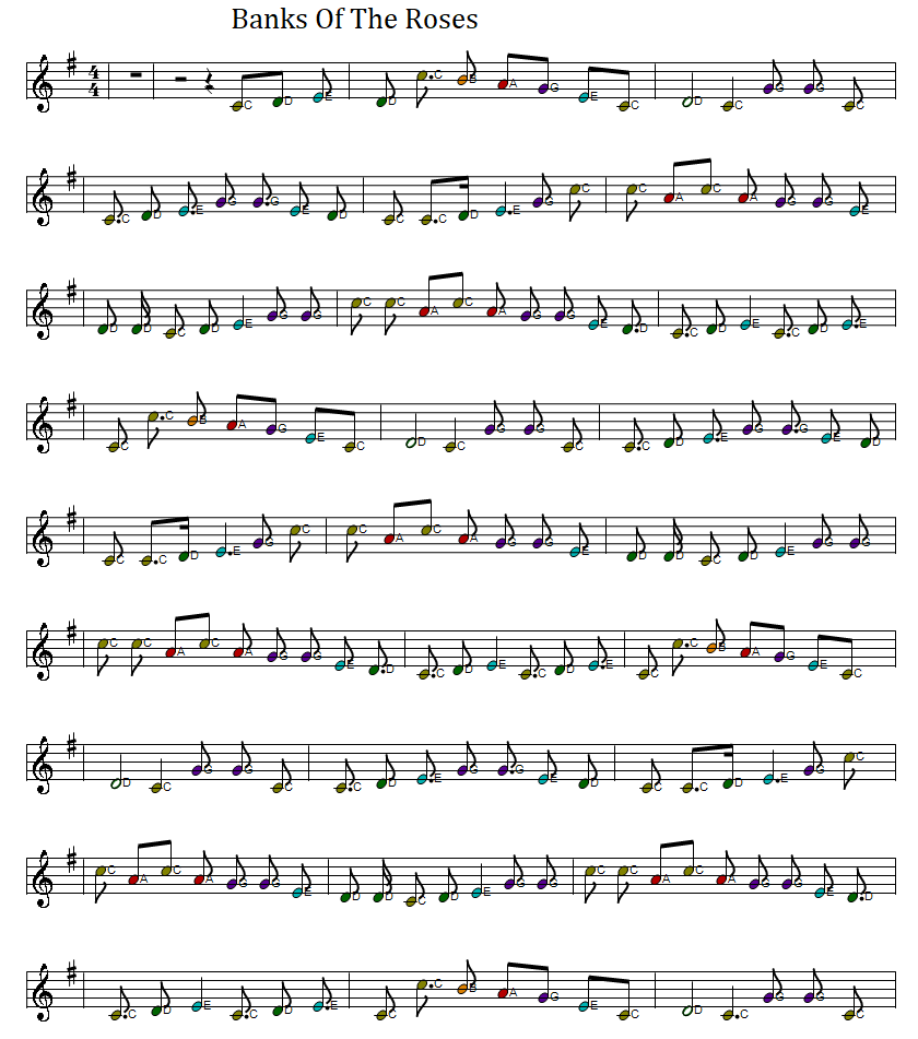The banks of the roses sheet music score in the key of G Major with letter notes