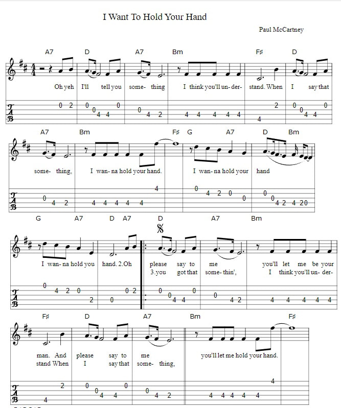The Beatles Guitar Tab In DADGAD Tuning I Wanna Hold Your Hand