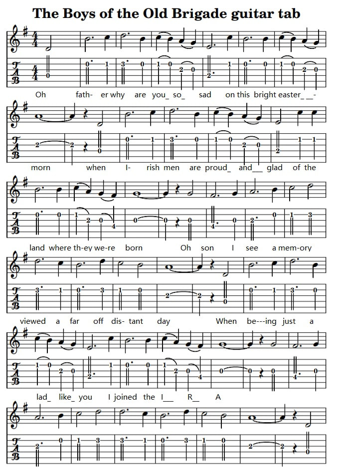 The boys of the old brigade guitar tab