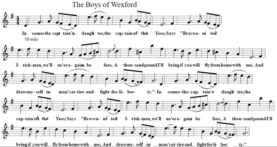 The boys of Wexford sheet music
