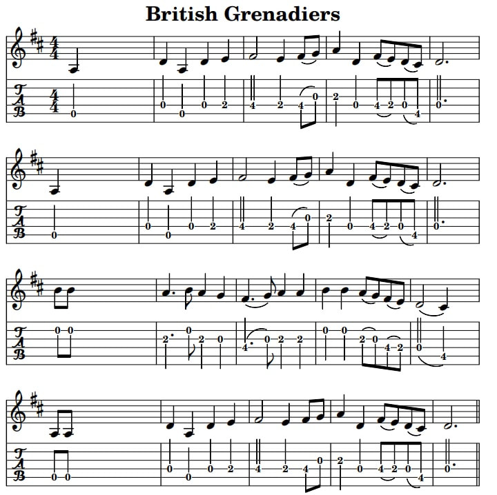 The British Grenadiers guitar tab