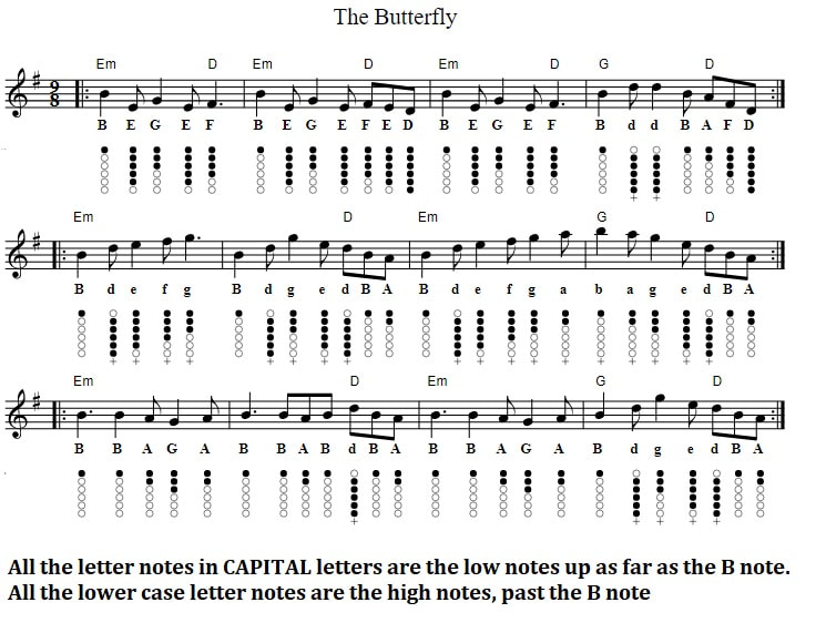 The Butterfly sheet music with letter notes and chords