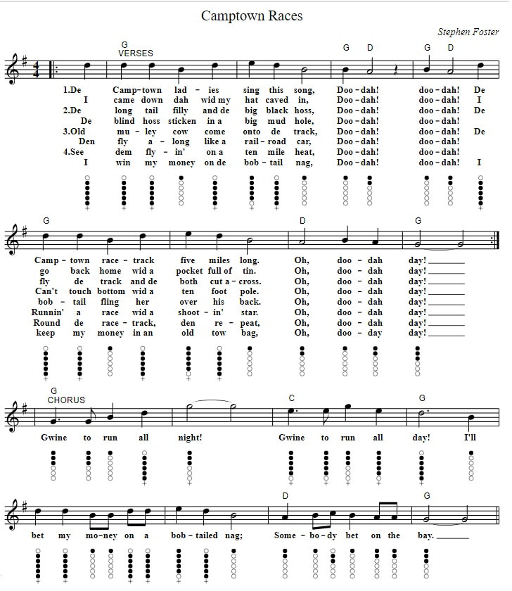 The Camptown Races full sheet music score with chords
