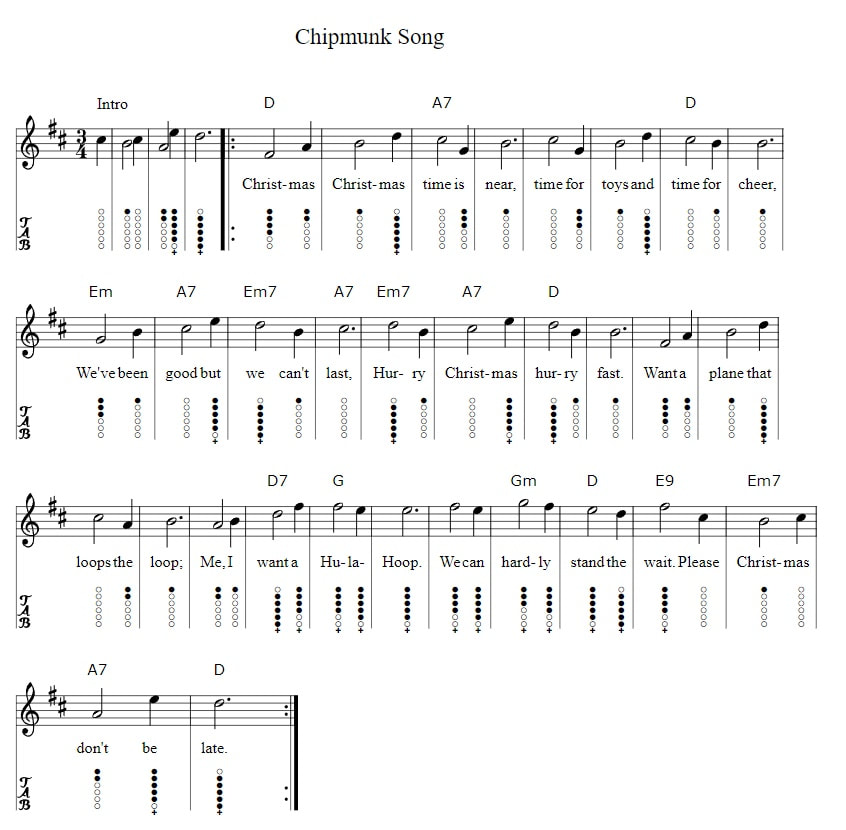 The Chipmunk Song Tin Whistle Tab