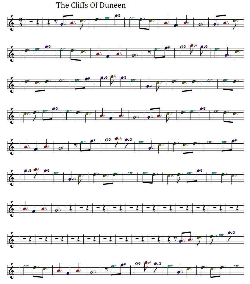 The cliffs of Dooneen full sheet music score
