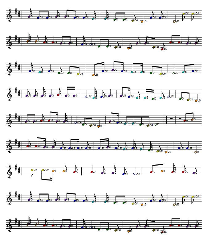 The Dutchman sheet music score part two of three