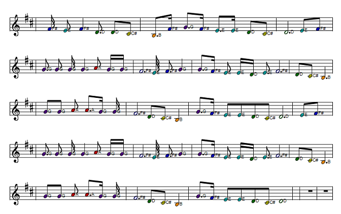 The Dutchman sheet music score part three of three