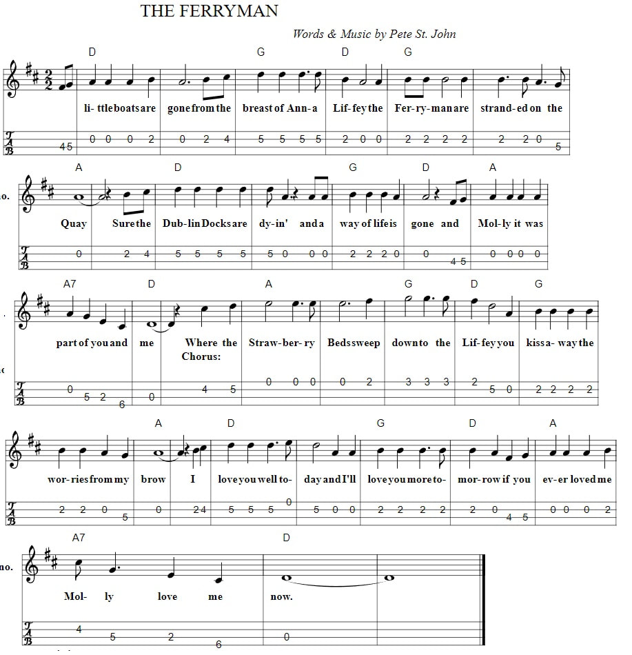 The Ferryman Mandolin / Tenor Banjo Tab