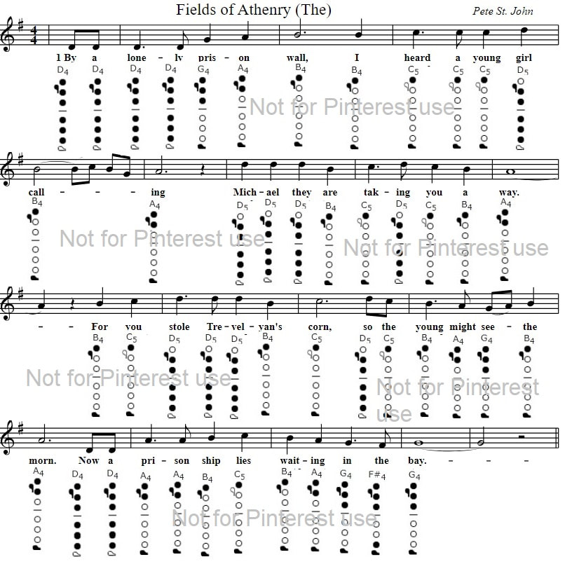 The fields of Athenry easy flute sheet music for beginners