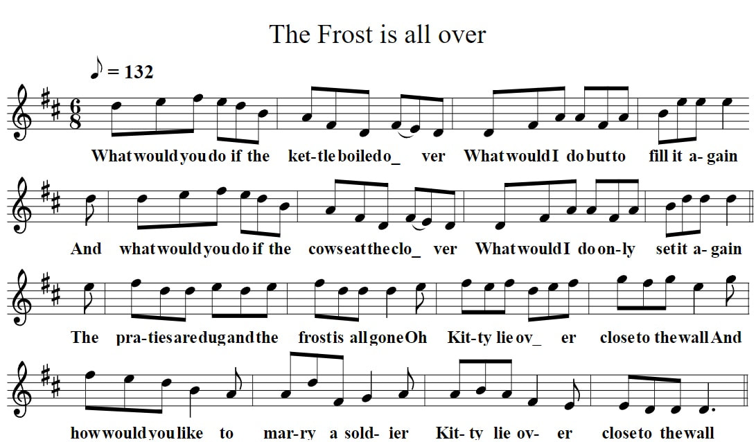The Frost Is All Over Sheet Music