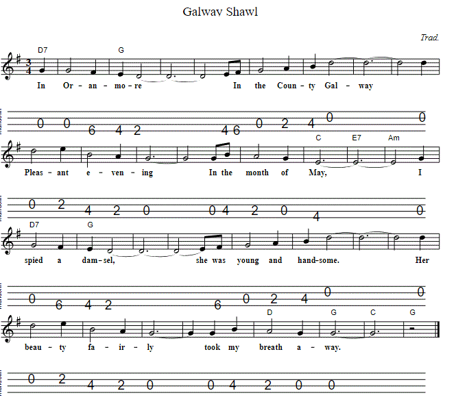 The Galway Shawl tenor guitar / mandola tab in CGDA
