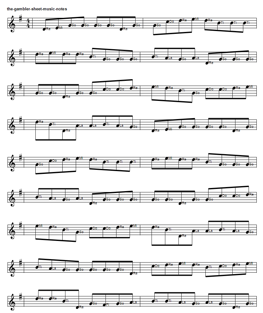 The gambler sheet music notes in solfege [ do re mi ] format