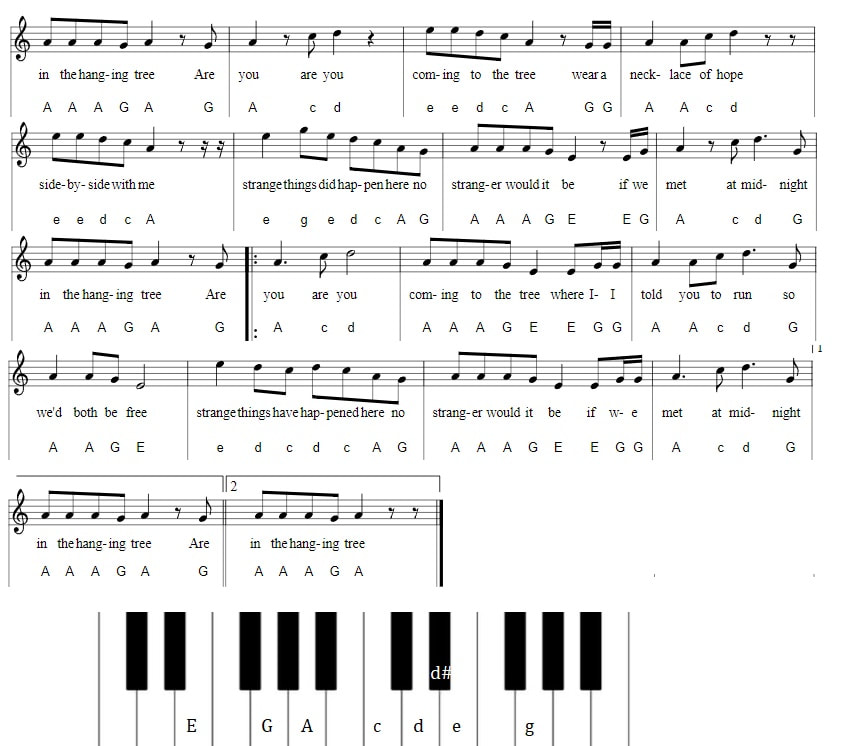 The Hanging Tree Piano Keyboard Letter Notes