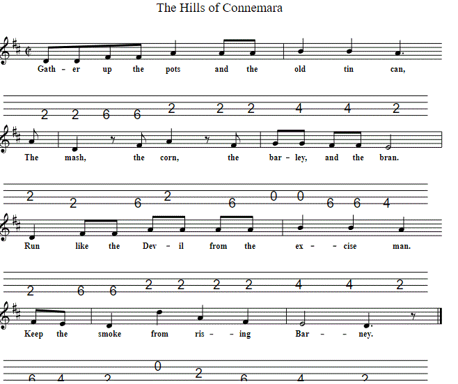 The hills of Connemara tenor guitar / mandola tab in CGDA