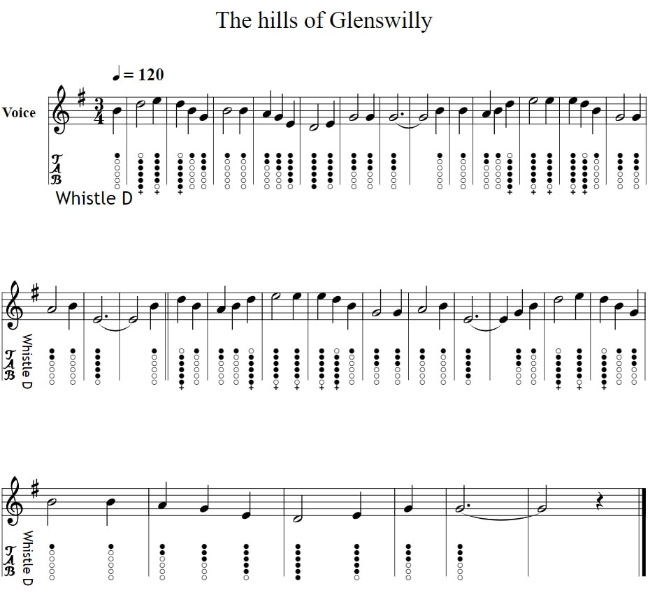 The hills of Glenswilly tin whistle notes