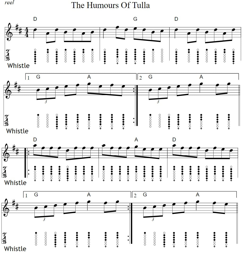 The humours of Tulla sheet music tin whistle notes and guitar chords