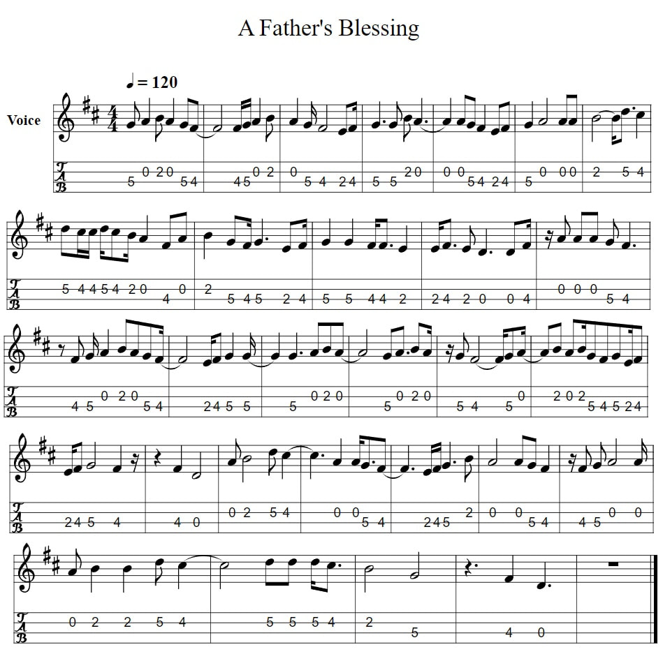 The Irish brigade banjo tab A Father's Blessing