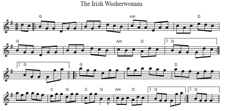 The Irish washerwoman fiddle sheet music with guitar chords