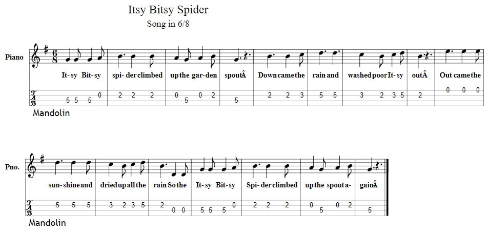 The itsy bitsy spider mandolin tab