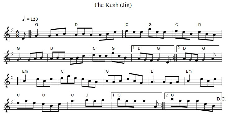 The Kesh Jig fiddle sheet music with guitar chords