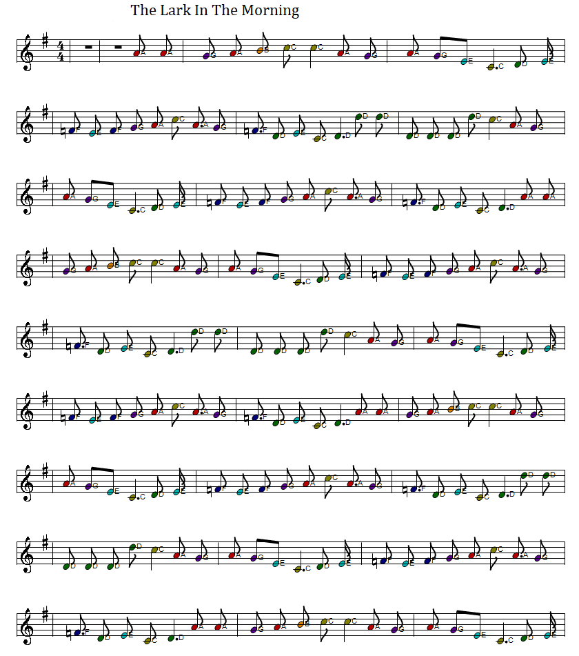 The lark in the morning full sheet music score in G Major part one