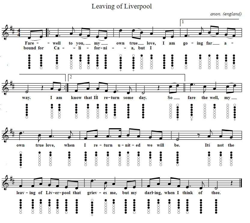 The leaving of Liverpool tin whistle sheet music in D