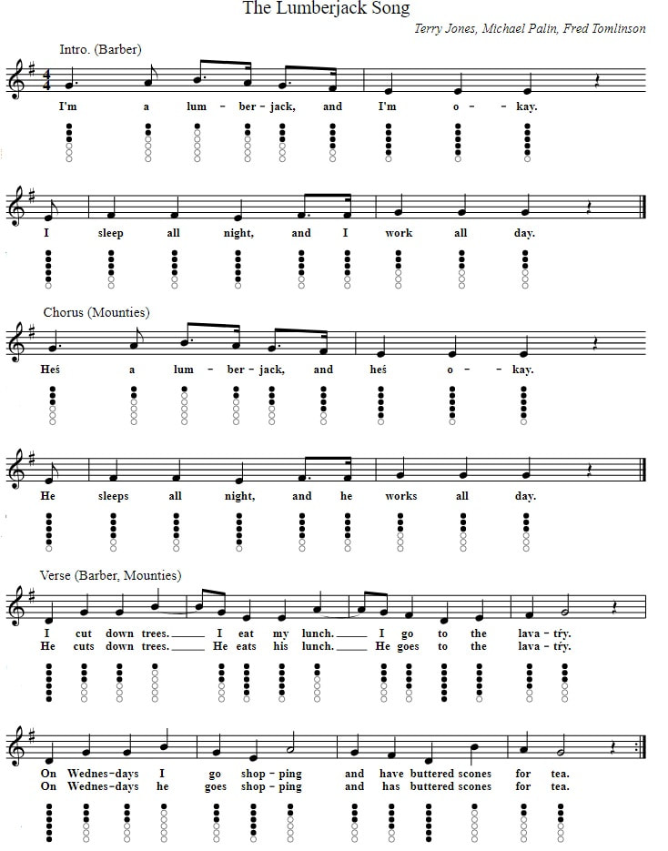 The Lumberjack Song Tin Whistle Sheet Music Notes