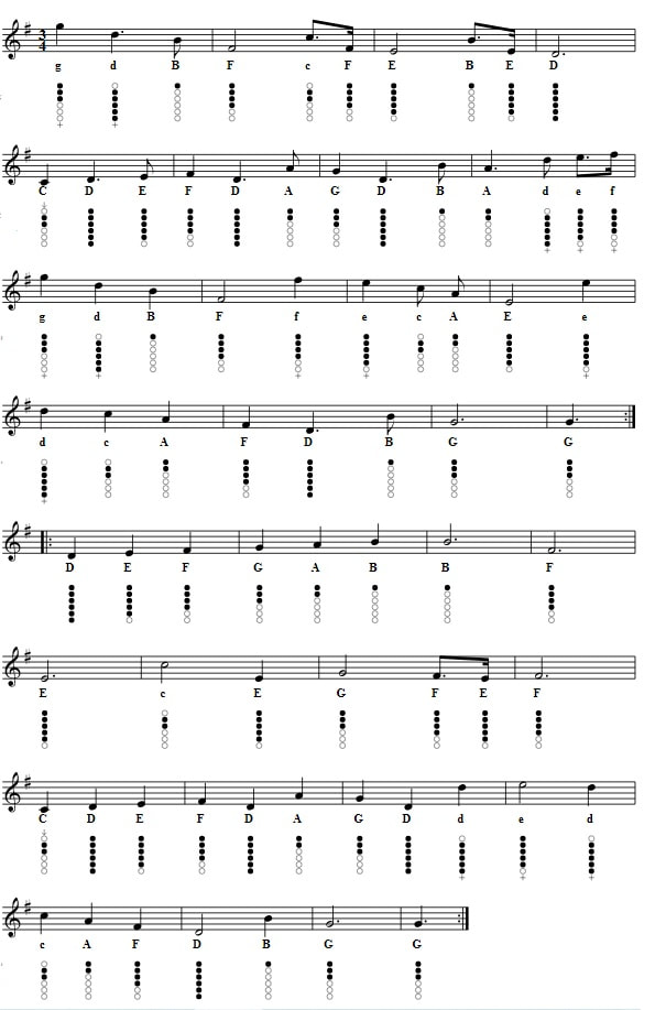 The marino sheet music with letter notes for beginners