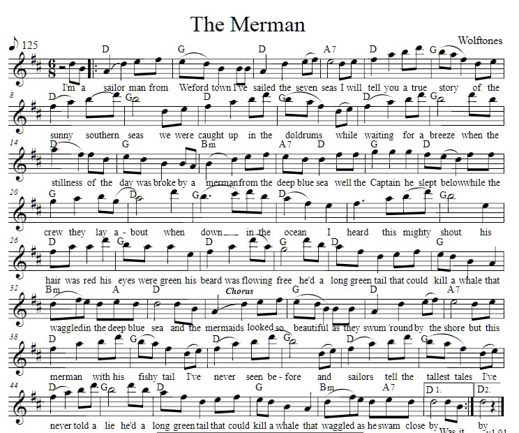 Merman sheet music