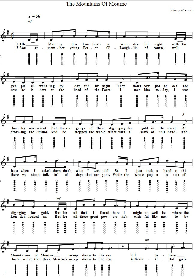 The mountains-of-mourne easy sheet music and tin whistle tab