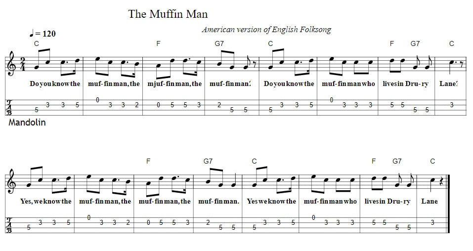 The Muffin Man mandolin sheet music with chords