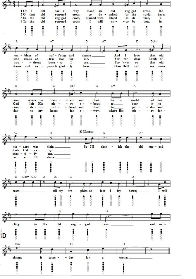 The old rugged cross tin whistle sheet music notes in the key of D Major