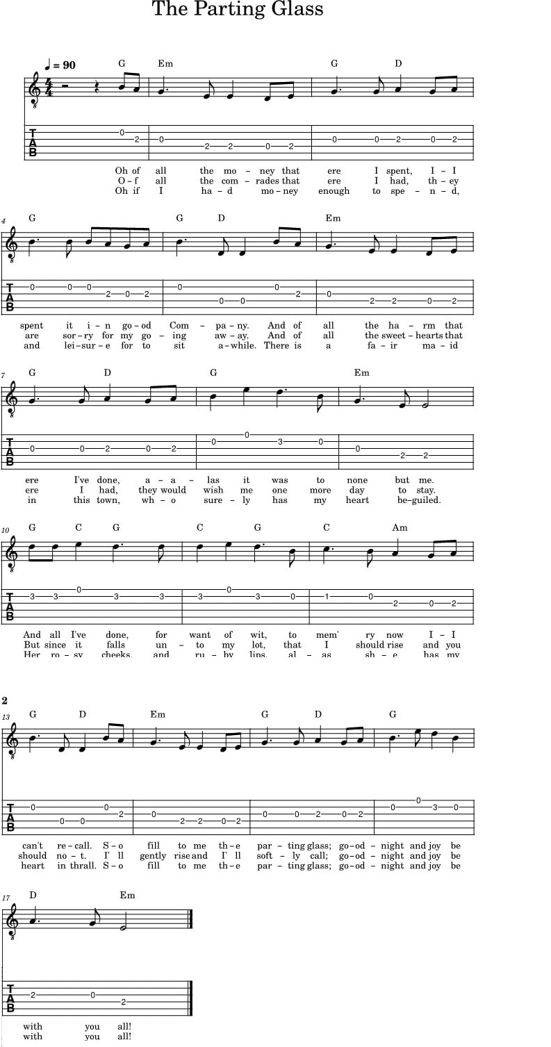 The parting glass fingerstyle guitar tab