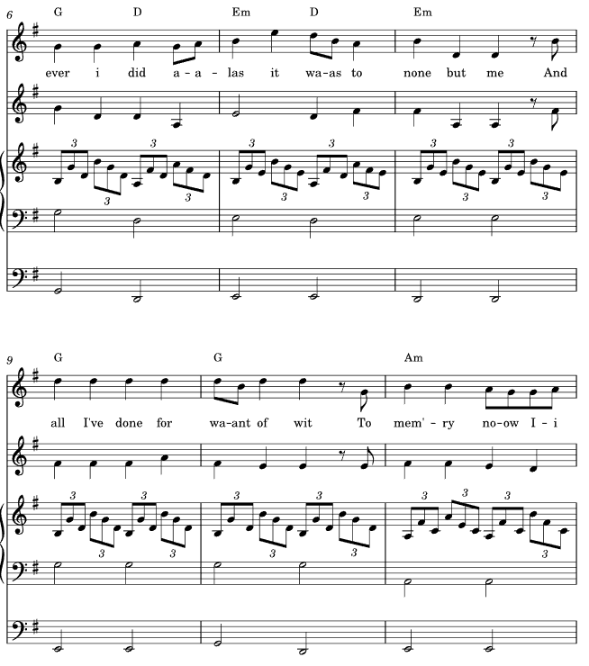 The parting glass piano sheet music score