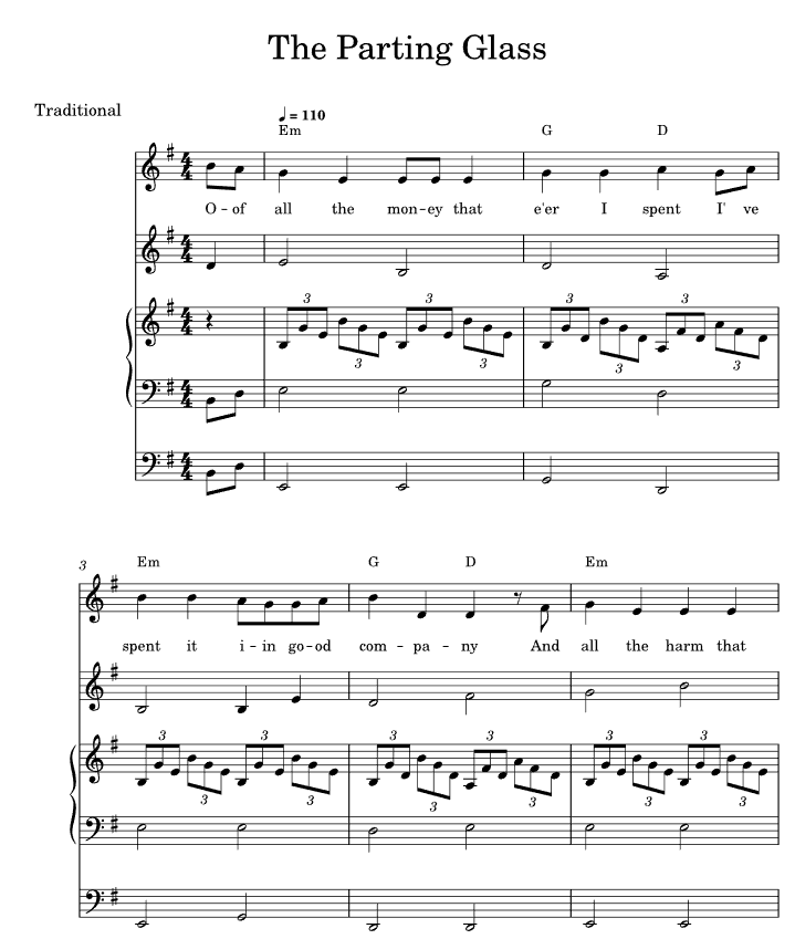 The parting glass full sheet music score in G Major