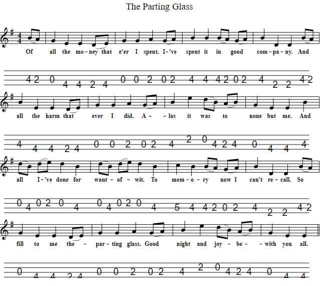 The parting glass guitar / mandola tab in CGDA Tuning
