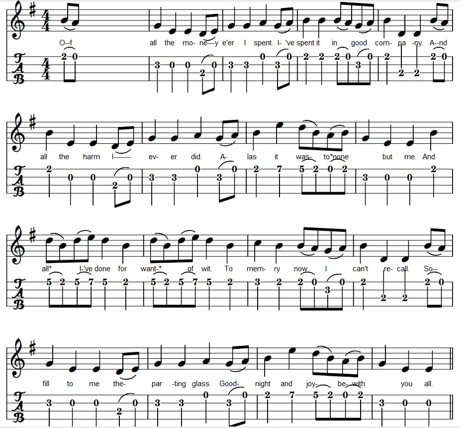 The parting glass ukulele tab in low G tuning