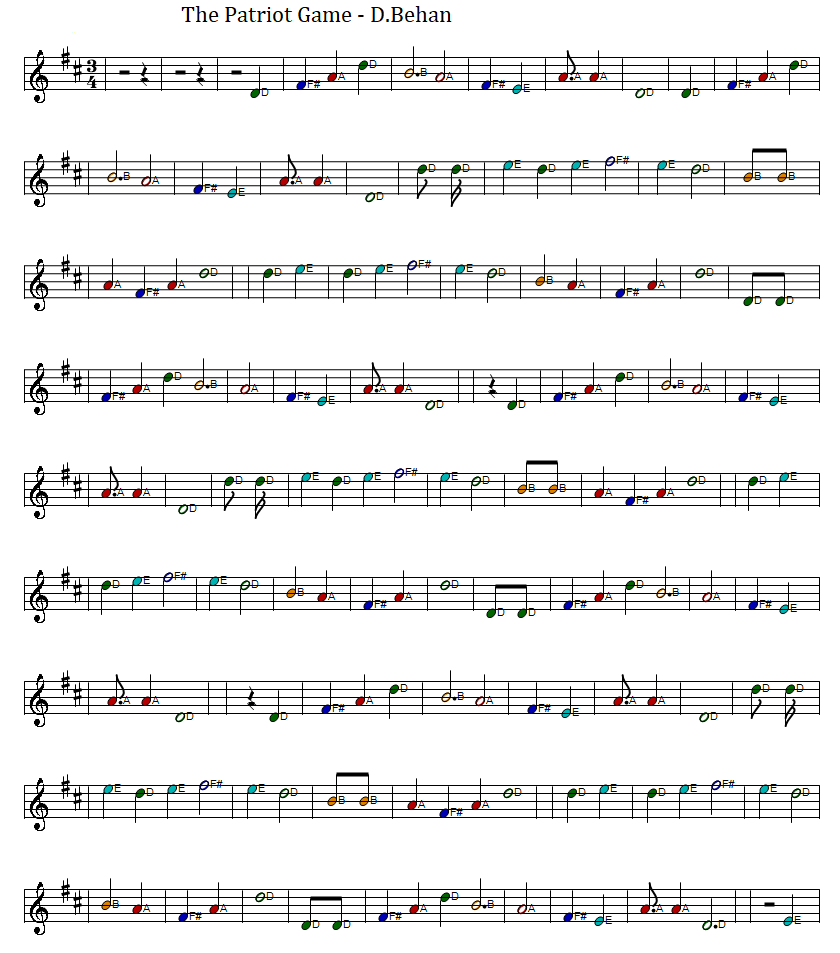 The patriot game full sheet music score in the key of D Major, part one.