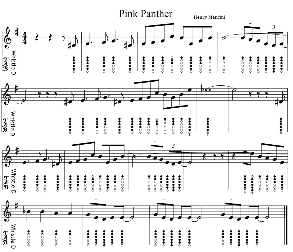 The Pink Panther Tin Whistle Tab