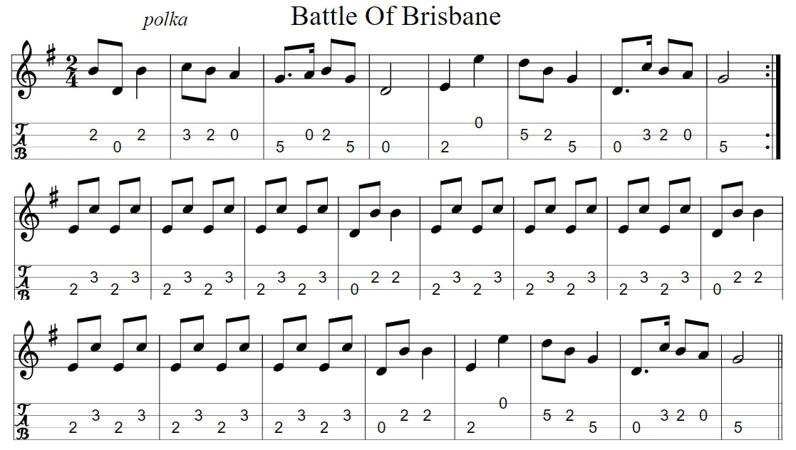 The battle of Brisbane banjo tab by The Pogues