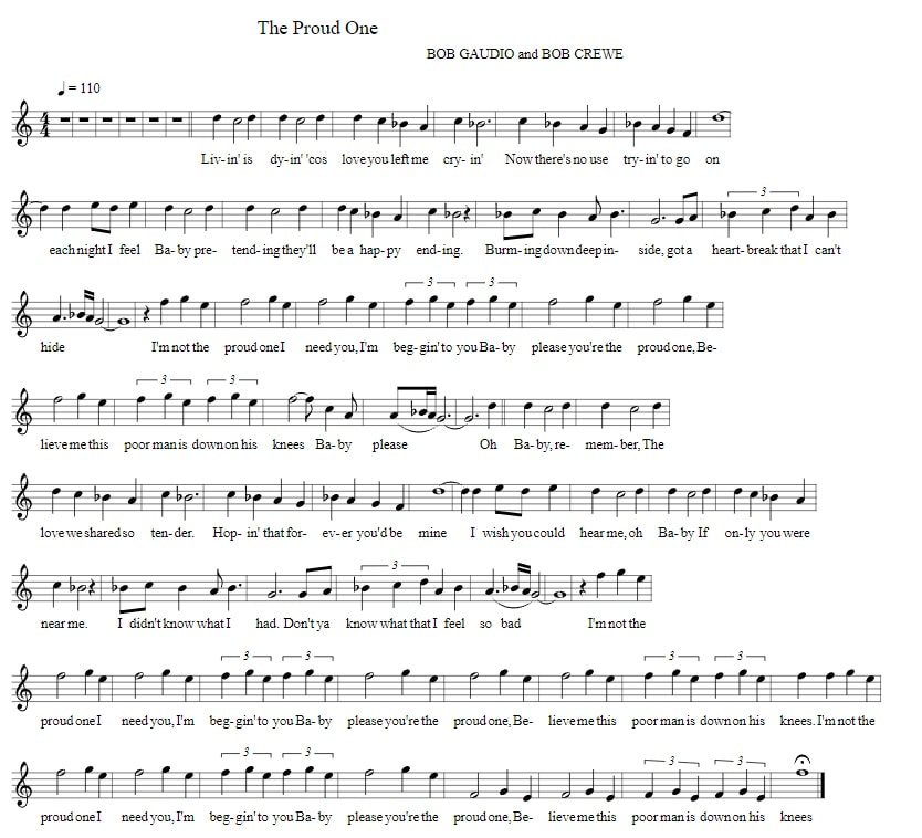 The Proud One Sheet Music By Frankie Valli