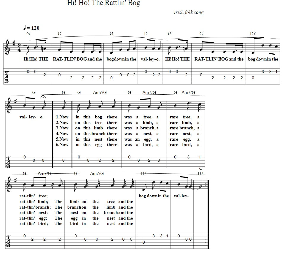 The rattling bog down in the valley guitar tab and chords